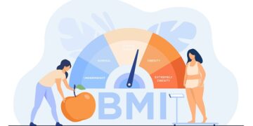 حاسبة كتلة الجسم BMI